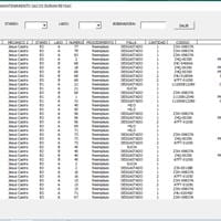 ¿Cómo realizar filtros avanzados en listbox?