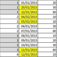 Sumar tras filtrar en ACCESS