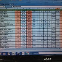 Userform para base de datos en excel