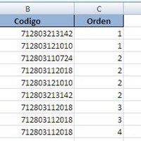 ¿Cómo ordenar valores repetidos? Gracias