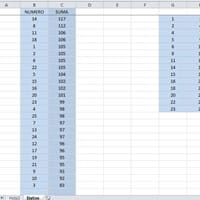Ordenar los primeros y los últimos 14 números automáticamente
