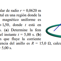 ¿Cómo calcular la dirección y valor de la corriente ind máxima?