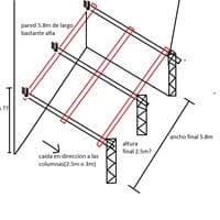 ¿Es posible hacer este modelo de taller?