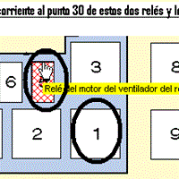 Aun mi electro ventilador no funciona