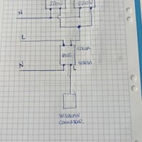 Que consumo tienen dos fuentes de alimentación de 24v y 400w cada una, alimentadas a 220v.