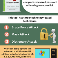 Best ZIP password recovery software?