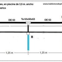 ¿Como puedo poner una depuradora en mi piscina?