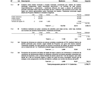 Presupuesto de tejado, ¿Adjunto mediciones del arquitecto . Alguien me puede dar un precio más real?