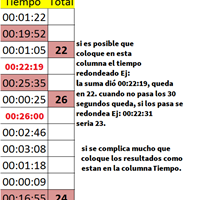Macro sumar celdas continuas en forma vertical colocando el resultado en celda vacía
