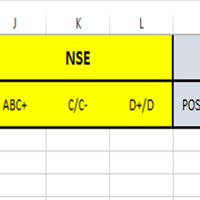 Tengo una duda con macros en Excel Copiar Rango y pegar en la hoja 2 si encuentra una palabra especifica.