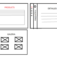 Navegación collapsable con html y css
