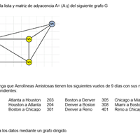 Como soluciono los ejercicios de matemáticas discretas