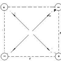 Campo eléctrico, problema de distancias