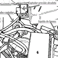 Twingo 96 se acelera solo