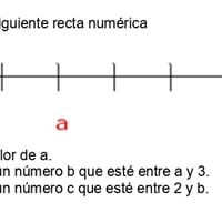 Que números están entre 2 y 3 en la recta numérica