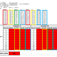 Extraer notepad en excel y acomodar datos en columnas correspondientes