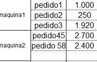 Insertar fila mediante userform