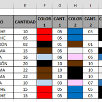 Función VBA para colorear fondo de celda según variable de una celda