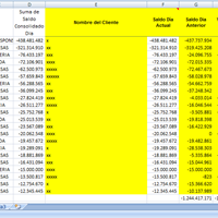Macro Excel Para Orndenar una Tabla de Menor a Mayor y copiar solo los 17 mayores