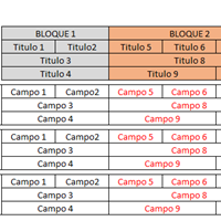 ACCESS, informes. Exportar a Excel un informe con los campos en un orden definido