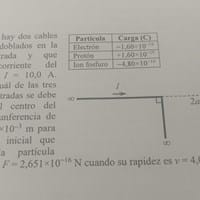 ¿Ejercicio de la ley de Biot Sabart?