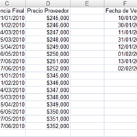 Buscar un precio en rango de fechas