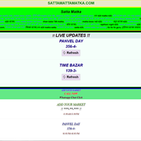 Several sites give Satta Matka an outline regarding their individuals in order to figure numbers. Dissect the Satta Matka outlin
