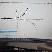 What is the equation for the graph of g(x)