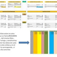 Trasladar los daros de una celda a una celda de otra Hoja, pero al sitio que le corresponda en el día