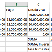 ¿Cómo resolver este ejercicio de TIR? ¿Economía?
