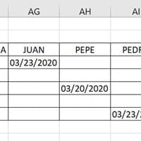 Dejar datos de tabla en formato de BD