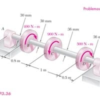 Determine el ángulo de giro entre a) C y B, b) D y B.