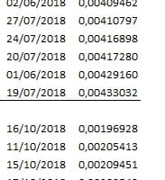 Graficar Dos Series De Precios: Máximos y Mínimos
