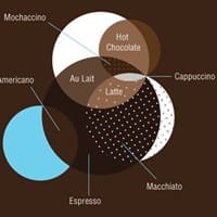 Miguel Alberto Rodrigez Martinez