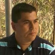 oscar gonzalez