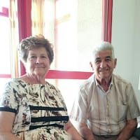 Jose antonio Ruiz zamora