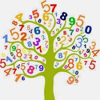 Numerologia Transgeneracional