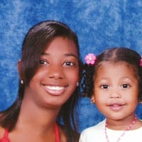 Carmen  Elisa Riascos  Mena