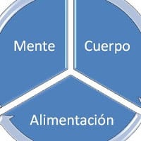 salud holistica