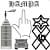 Ampa INC