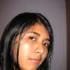 anykarol