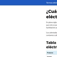 Termos Electricos