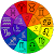 Astrologer Manish Sharma