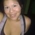 sonia soledad  alanes