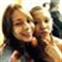 Andrea del Pilar Andrea Del Pilar Calderón Marin