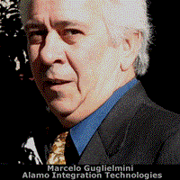 mgugliel