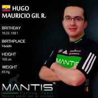 Hugo Mauricio Gil Restrepo