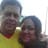 Fany Rivera