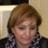 Mayte Alonso