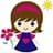 Mary Hdz de M